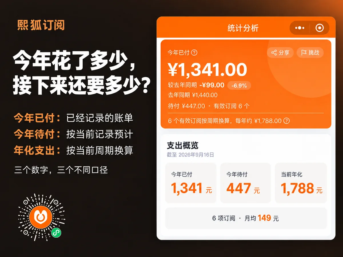 教学账本中的已付1341元、待付447元与年化1788元